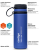 Thermoskanne/Flasche Contigo Fuse 700ml - Blau